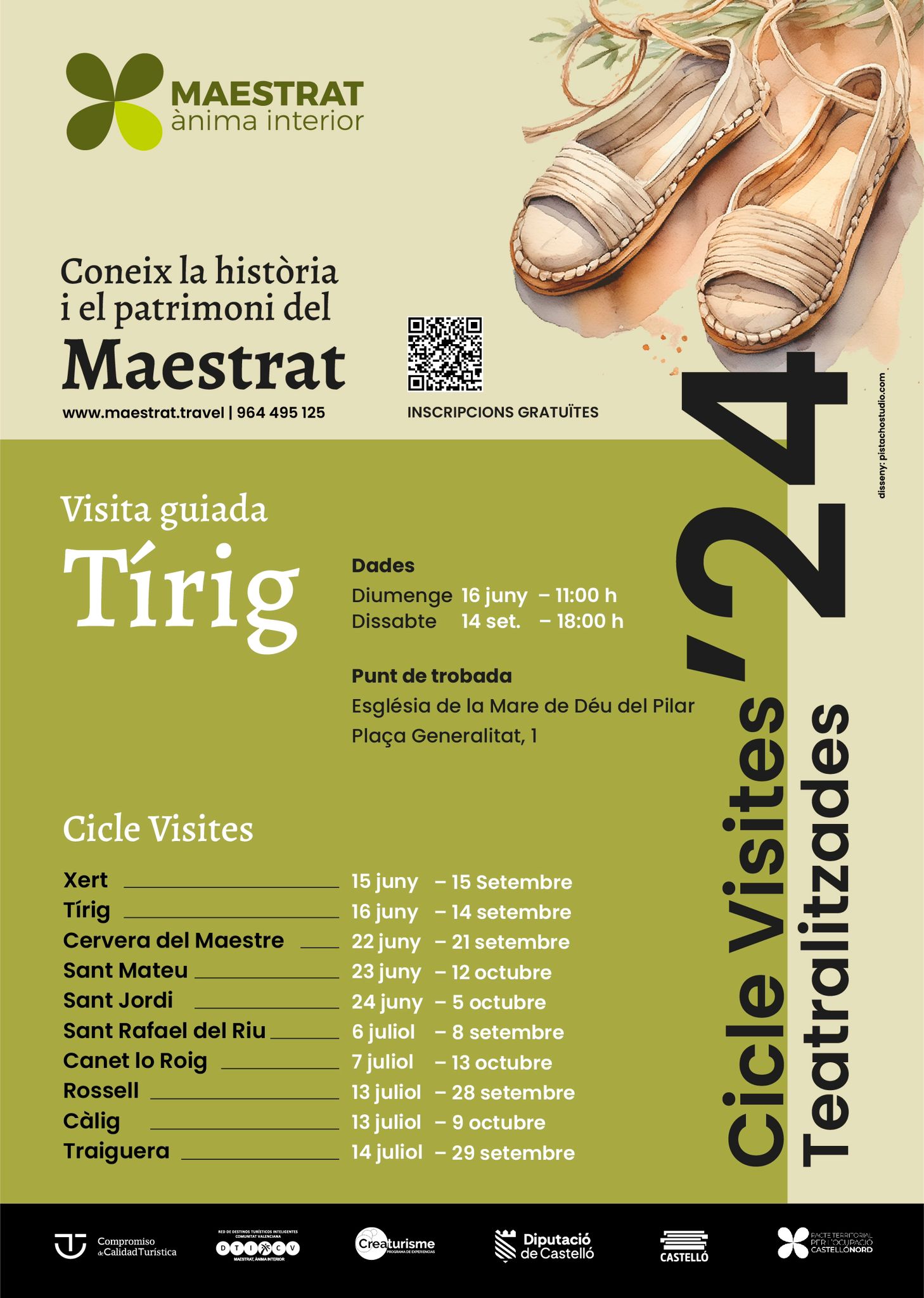 Visites culturals a Tírig — Museu Puig Roda